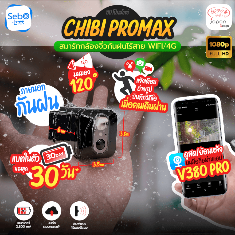 กล้องวงจรปิด SEBO CHIBI PROMAX WIFI กล้องจิ๋ว พกพาข้างนอกได้_10